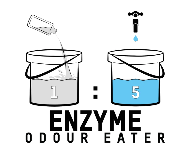 Enzyme Odour Eater - ValetPRO - 1 Litre - Concentrated Version