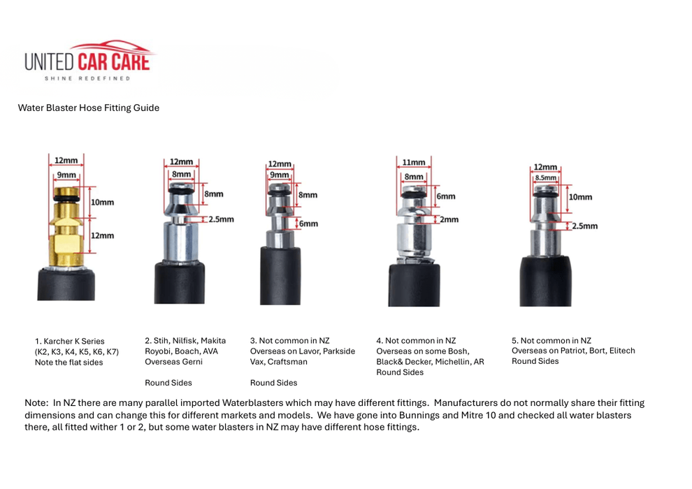Rockcar Male Connector #4